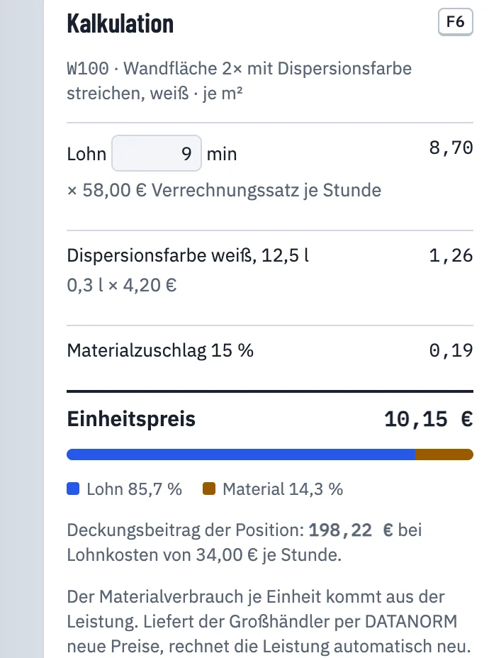 Kalkulation einer Position mit Lohn, Material, Materialzuschlag, Einheitspreis und Deckungsbeitrag